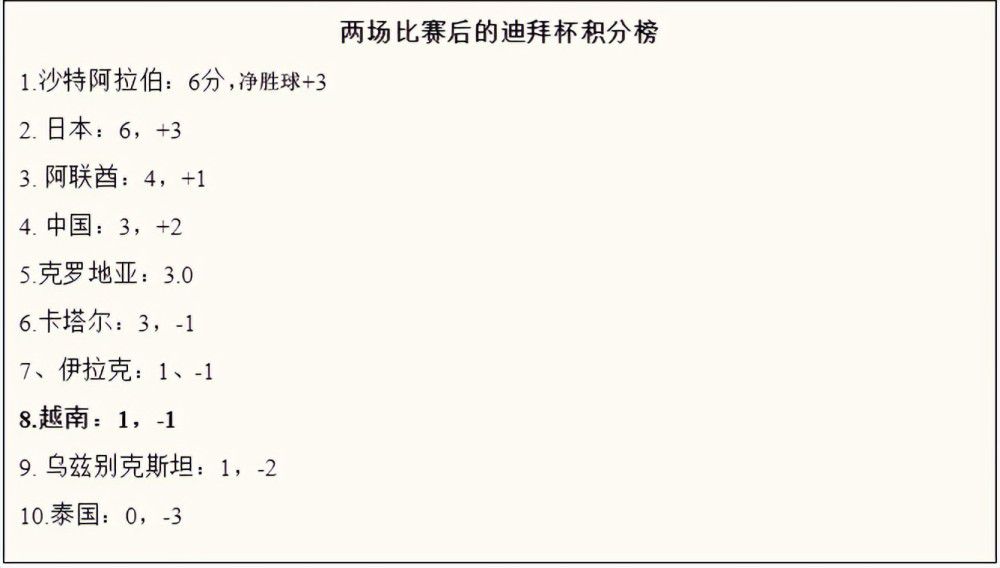 不过罗马主席弗里德金准备邀请莫德斯托担任体育总监，和平托一起进行转会工作。